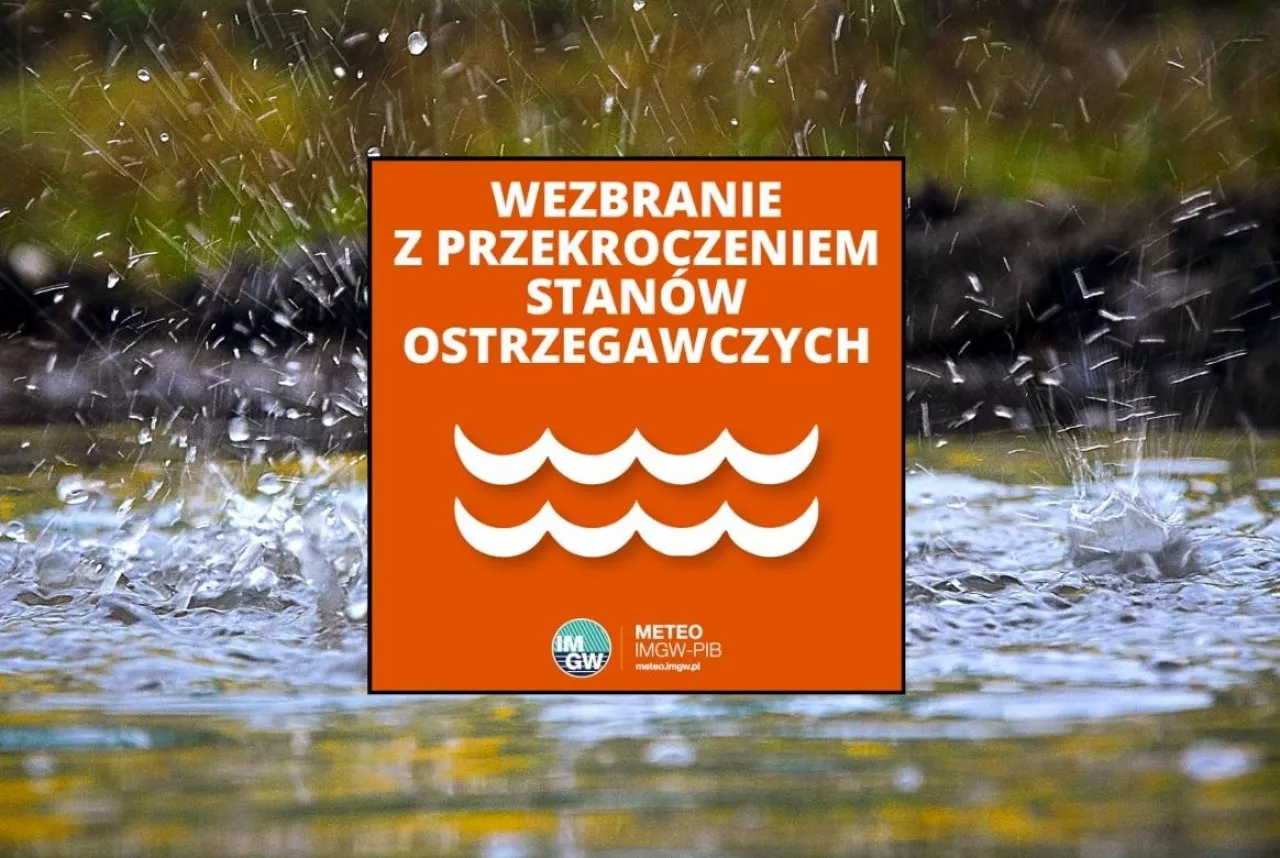Ostrzeżenia IMGW